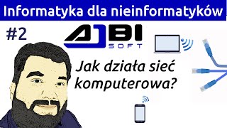 Sieć komputerowa  Co to jest i jak działa Informatyka dla nieinformatyków 2 ENG SUB [upl. by Eirovi230]