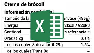 Software de nutrición y control de alérgenos [upl. by Huntington]