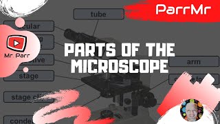 Parts of the Microscope Song [upl. by Kelleher22]