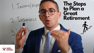 The FERS Retirement Planning Blueprint [upl. by Slotnick538]