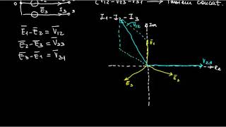 Tutorial N 48  Il sistema trifase  Parte 1 [upl. by Lladnek]