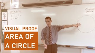 Quick Visual Proof Area of a Circle [upl. by Strohl528]