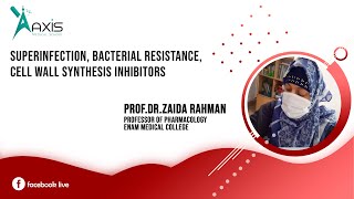 Pharmacology  Superinfection Bacterial Resistance Cell Wall Synthesis Inhibitors [upl. by Adaiha]