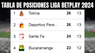 🔵 TABLA de POSICIONES LIGA BETPLAY 2024  Liga Betplay Apertura Fecha 13 [upl. by Aseeram]