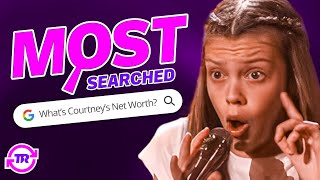 The Truth About Courtney Hadwin REVEALED [upl. by Niret]