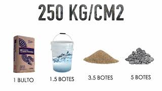 Dosificación del concreto explicación practica [upl. by Koball]