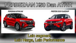 PERBEZAAN PERODUA ATIVA DAN PROTON X50 [upl. by Ynna]