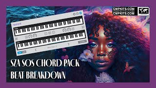 SOS Chord Presets to Save Your Melodies  SZA SOS Chord Pack Scaler Ripchord and MIDI [upl. by Aliehc]