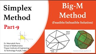 Simplex Method Part 9 BigM Method [upl. by Notneb541]