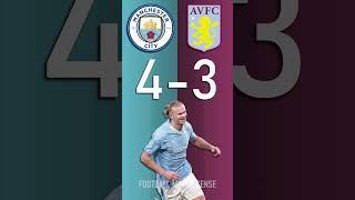 Man City vs Aston Villa  Premier League Score Predictor  hit pause or screenshot [upl. by Tterb]