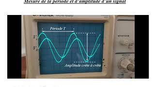 Mesure et Calcul de déphasage dun circuit RLC [upl. by Uzzi]