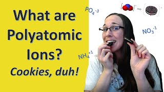 Polyatomic Ions  Naming Charges Compounds Formulas 30 [upl. by Etty]