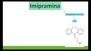 Imipramina [upl. by Weatherby]