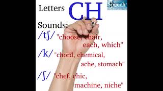 Sounds of Letters CH English Spelling and Pronunciation [upl. by Kowal]