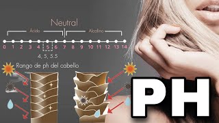 Cabello con PH ¿alcalino o ácido que usar para cierre técnico [upl. by Julius]