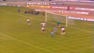 1981 FA Cup Final Replay Highlights [upl. by Ankney]