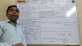 EXAMPLE OF RUBBER amp VULCANIZATION BY DR AMIT SHARMA [upl. by Hastings]