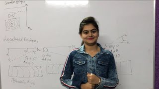 MICHELSON INTERFEROMETER EXPERIMENT INTERFERENCE OF LIGHT PHYSICS BTECH 2019 ENGINEERING [upl. by Asilak]