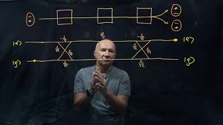 IQIS Lecture 13 — Ramsey interferometry [upl. by Alvera790]