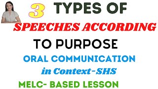 3 Types of speeches according to purpose  Oral Communication In contextSHS [upl. by Aneehsat]