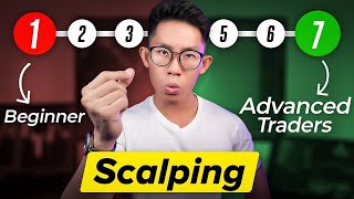 ULTIMATE Scalping Course For Beginner to Advanced Traders [upl. by Saville]