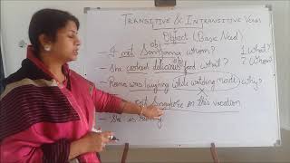 Transitive and Intransitive Verbs [upl. by Ardnaskela]