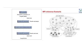 What is Cloud Computing  Cloud Computing in 2 Minutes  Cloud Computing Explained  Edureka [upl. by Merilee217]