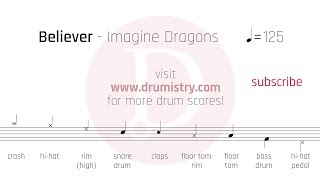 Imagine Dragons  Believer Drum Score [upl. by Meadow]