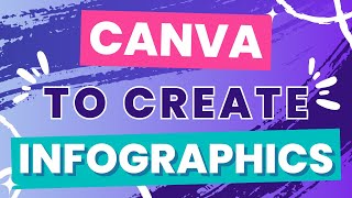 How To Use Canva To Create Infographics  StepbyStep Guide [upl. by Asyl280]