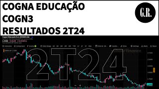 Cogna Educação  Resultados 2T24 2024 Vale Investir Nas Ações COGN3  Análise Fundamentalista [upl. by Elrebmik957]