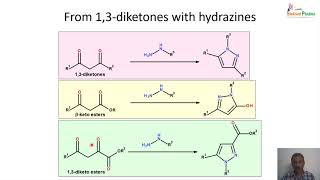 Pyrazoles Syntheses reactions and uses [upl. by Enaamuj]