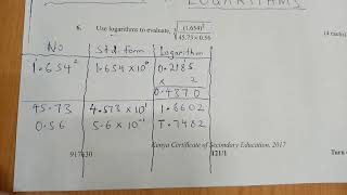 KCSE 2017  LOGARITHMS [upl. by Niwrud]