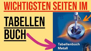 ALLE WICHTIGEN SEITEN FÜR DEINE PRÜFUNG  TABELLENBUCH METALL [upl. by Chiles156]