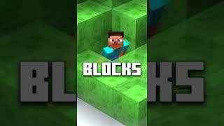 Minecraft Slime Block FACTS [upl. by Cello385]