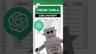 Crear tablas con IA ChatGPT shorts excel excelgratis openai [upl. by Halyk227]