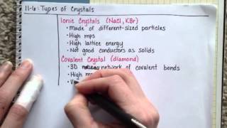 Types of Crystals [upl. by Prichard]