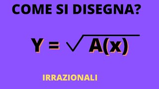 Rappresentazione di funzioni irrazionali di 1° e 2° grado con collegamento alle coniche [upl. by Spalding932]