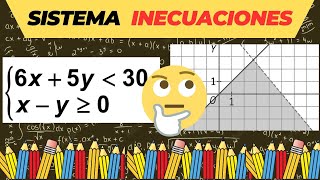 ✅Sistema de INECUACIONES con 2 incógnitas región factible método gráfico [upl. by Brighton]