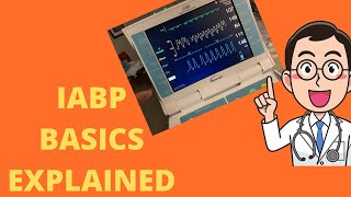 The basics of intraaortic balloon pump IABP [upl. by Wilona]