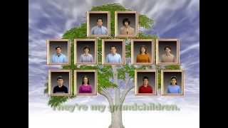 Lesson Family tree This is my familyBasic Basic Vocabulary [upl. by Aerdnak974]