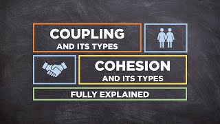 Coupling vs Cohesion Explained  QuiCap [upl. by Dowski]