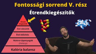 Étrendkiegészitők a jó testfelépitésért  Fitnessz Fontossági Sorrend V rész [upl. by Yahsram]