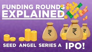 Startup Funding Rounds Explained [upl. by Keele]