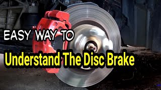 Disc Brake System Principle and Working Animation [upl. by Lahcim]