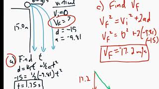 Physics 20 Vectors and Projectiles Ch 24 Horizontal Projectiles [upl. by Beane]