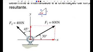 Aula 01  Sistema de forças  mecânica estática [upl. by Yelak]