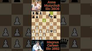 Magnus Carlsen vs Ultrabullet chess 63 [upl. by Zennie]