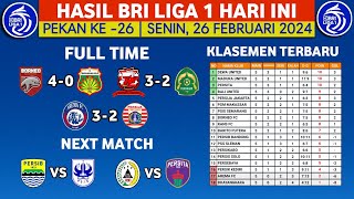 BORNEO MAKIN AMAN🔥Hasil Bri Liga 1 2024 Hari ini  Borneo Fc vs Bhayangkara  klasemen liga 1 2024 [upl. by Anitserp]