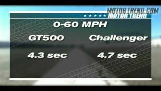 Muscle Car Showdown Challenger SRT8 Vs Shelby GT500 [upl. by Hutchison]