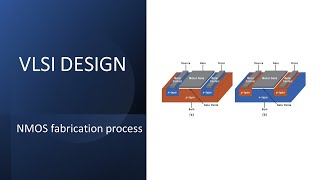 NMOS Fabrication process  VLSI Design  VLSI Developers [upl. by Nesnej]